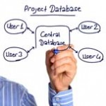 IT Consulting